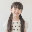 金山　りさ